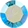 Color Icon for Aqua Aurora