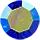 Color Icon for Sapphire Aurora