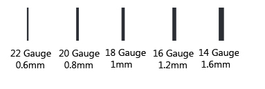 16g What's Smaller Than A 20 Gauge Nose Ring Sizes Putting A Smaller Gauge Nose Ring Gauge Nose Ring Diameters Diameter  How Do You Know What